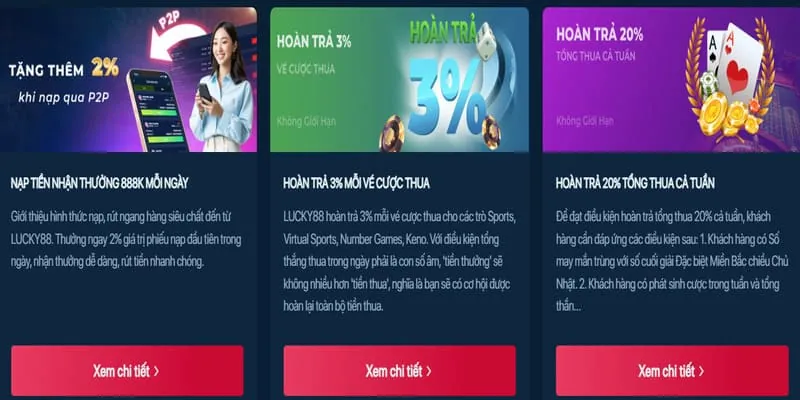 Thưởng nạp lần đầu cho thành viên mới 8kbet888